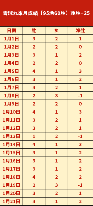 沙特联赛,利雅得胜利,击败麦加统,开云体育,开云体育官网,开云体育app,开云体育平台,KAIYUN,SPORTS,kaiyun登录入口