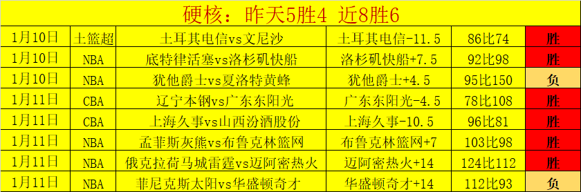 姆巴佩全面,压制哈蘭德,伊布点评彰,开云体育,开云体育官网,开云体育app,开云体育平台,KAIYUN,SPORTS,kaiyun登录入口