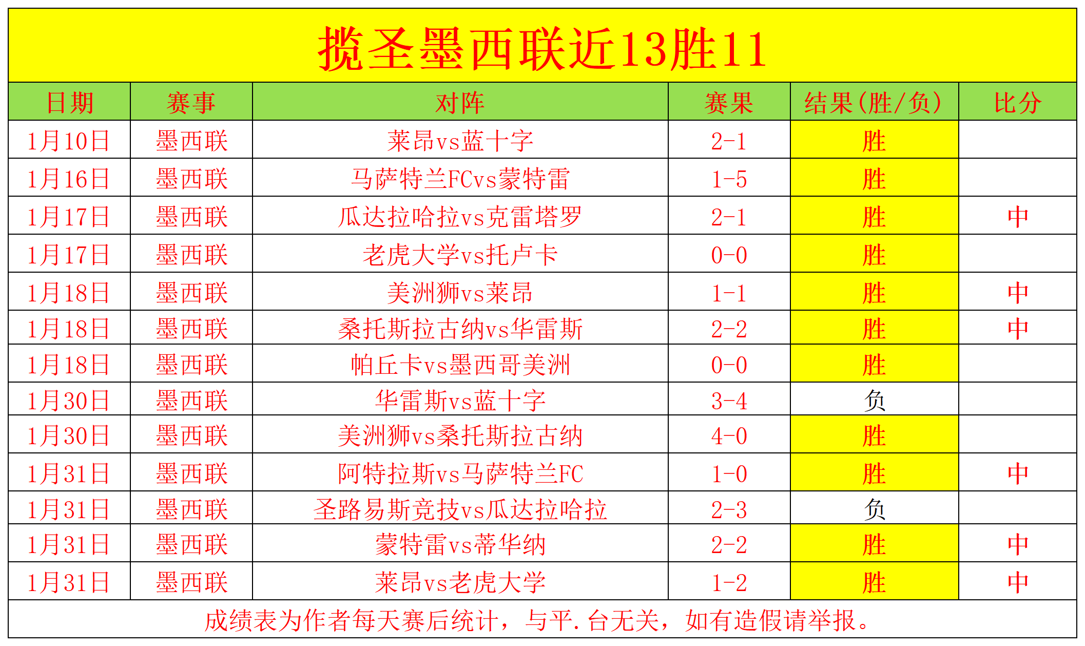 爆笑出击,今夜,盛宴,开云体育,开云体育官网,开云体育app,开云体育平台,KAIYUN,SPORTS,kaiyun登录入口