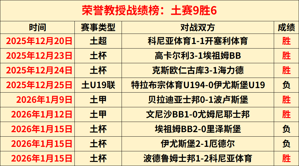 唐斯,板领军尼克,斯逆袭,开云体育,开云体育官网,开云体育app,开云体育平台,KAIYUN,SPORTS,kaiyun登录入口