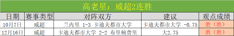 欧洲足球八,强联赛冠军,营收榜,开云体育,开云体育官网,开云体育app,开云体育平台,KAIYUN,SPORTS,kaiyun登录入口
