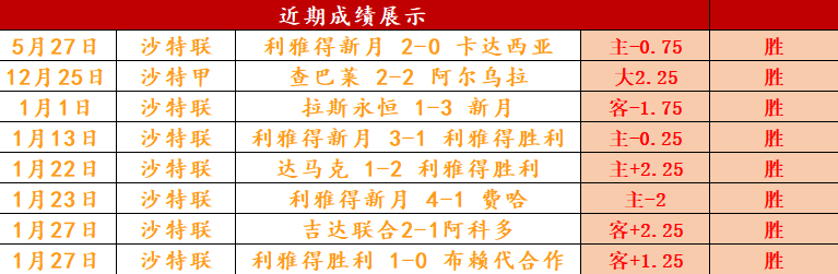 NBA,日最佳球员,奖项公布,开云体育,开云体育官网,开云体育app,开云体育平台,KAIYUN,SPORTS,kaiyun登录入口