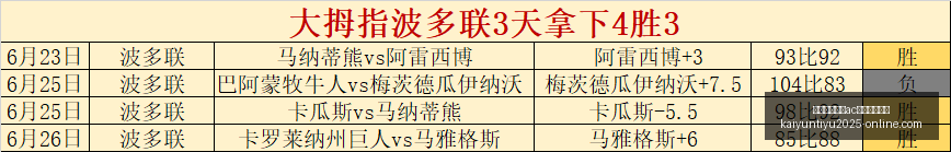 扎克科林斯,提前续约公,万签约,开云平台官网,开云平台,AC米兰赞助商,开云体育,开云合作