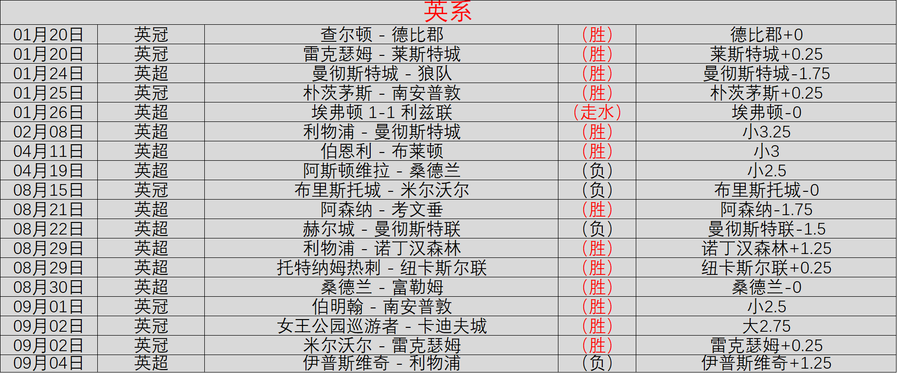 皇马17女足冲突一触即发开云体育：中国小球员遭锁喉，球员被红牌逐出赛场