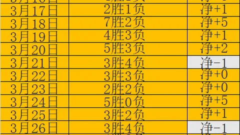 斯特拉斯堡VS兰斯：法国杯对决及专家推荐